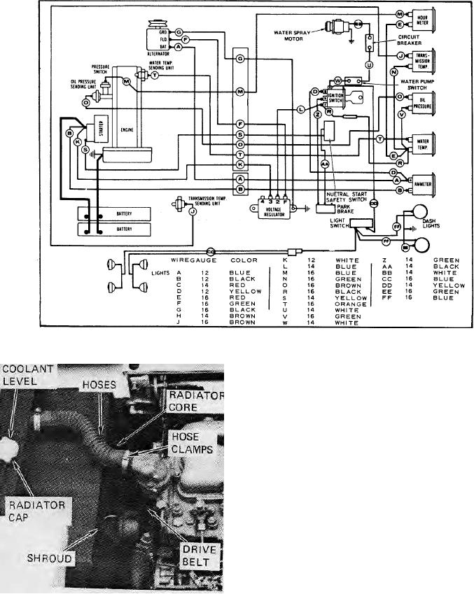 FIGURE 4-14.. ELECTRICAL SYSTEM SCHEMATIC (WITH DIESEL ENGINE)