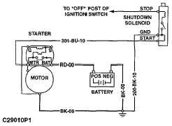 Fuel Shutoff Solenoid Wiring Diagram Electromagnetism Diagram Integrated Publishing